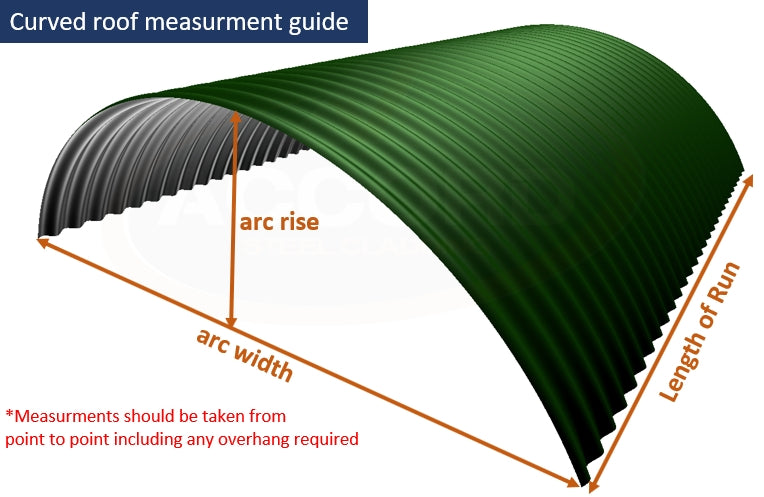 Curved 13/3 Corrugated PVC Plastsol Coated Sheet - 0.7mm Thick, Black - 2.685m