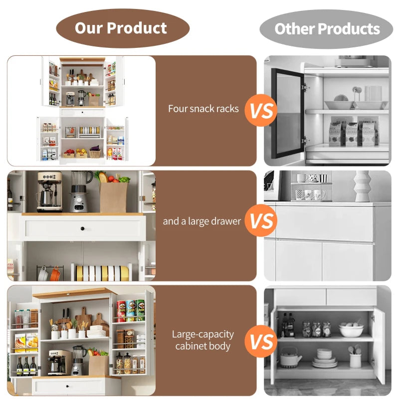 Tall Kitchen Sideboard with Double-Door Cabinets - Maximized Storage & Anti-Tip Safety for Dining Room - 80x40x180 cm, White