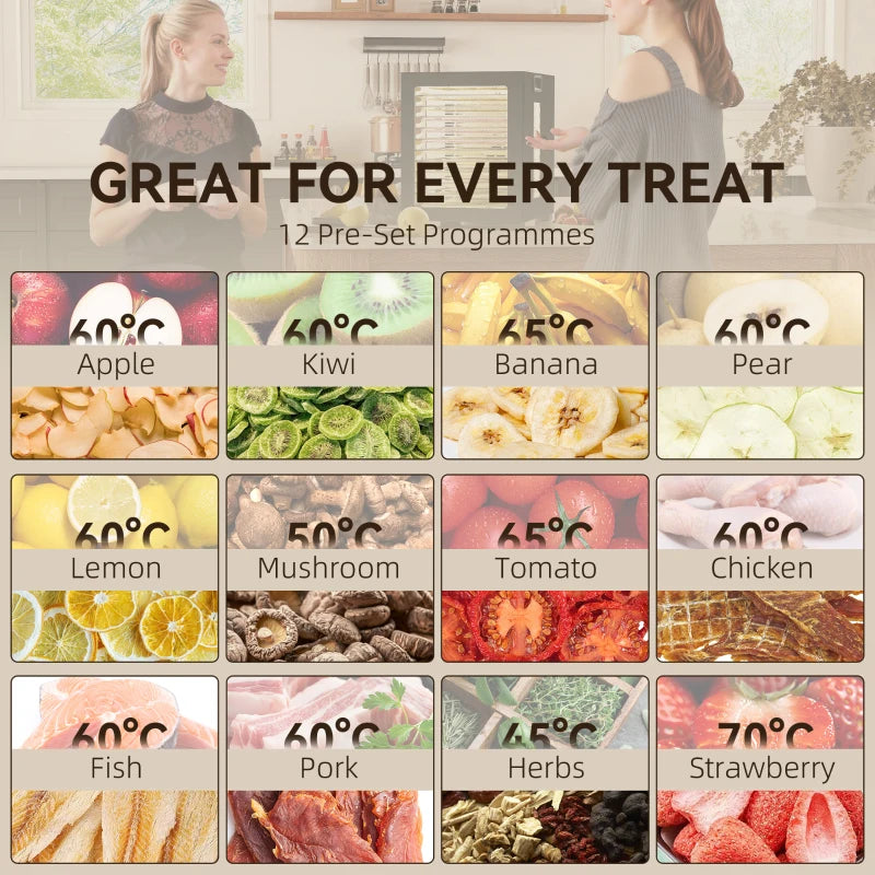 12-Tray Food Dehydrator - Black | 40-70 Hour Timer | Perfect for Healthy Snacks & Preserving Fruits & Vegetables
