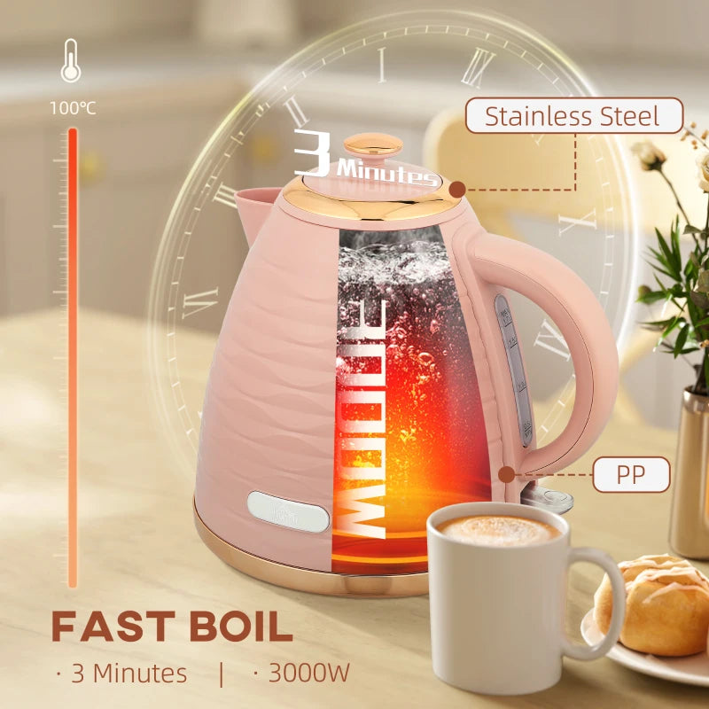 3kW Rapid Boil Pink Honeycomb Kettle - Stylish Electric Tea Kettle for Fast Boiling Water, Perfect for Home & Kitchen