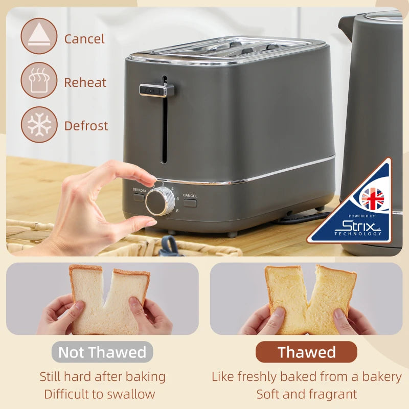 Premium Grey Kettle and Toaster Set - 1.7L Fast Boil 3000W Kettle & 2 Slice Toaster with 6 Browning Levels