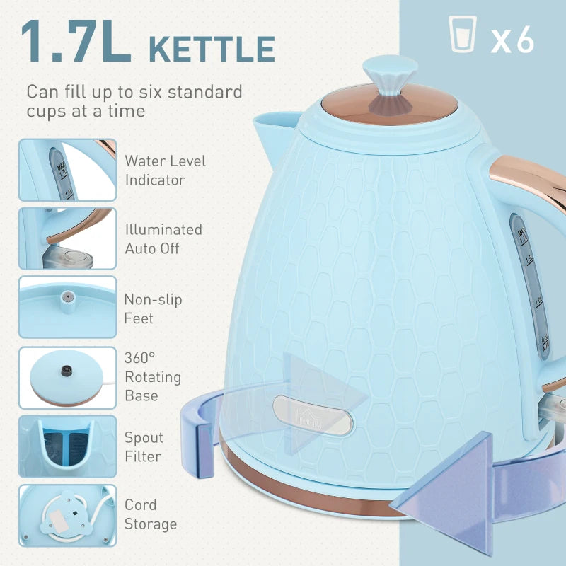Light Blue 1.7L Fast Boil Kettle & 2 Slice Toaster Set - 3000W, Auto Shut Off, Browning Controls