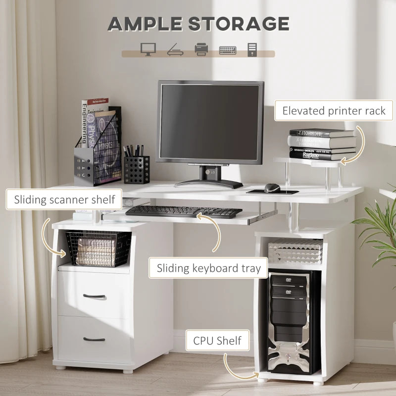Modern White Computer Desk with Keyboard Tray, CPU Shelf, Drawers & Sliding Scanner Shelf - Ideal Office Workstation