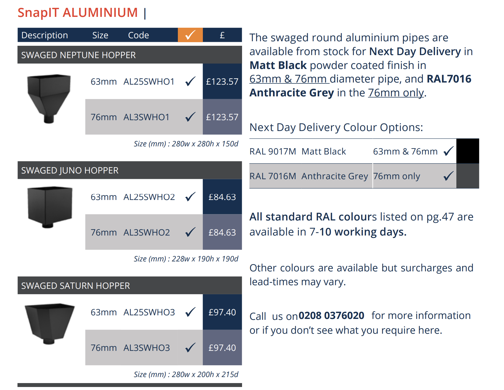 230mm Aluminium Juno Hopper Head with 76mm (3") Outlet - RAL 7016m Anthracite Grey