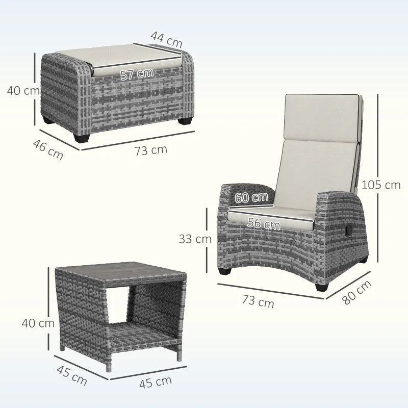 5-Piece Grey Rattan Garden Furniture Set with Cushions for Outdoor Relaxation