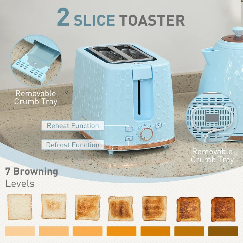 Light Blue 1.7L Fast Boil Kettle & 2 Slice Toaster Set - 3000W, Auto Shut Off, Browning Controls