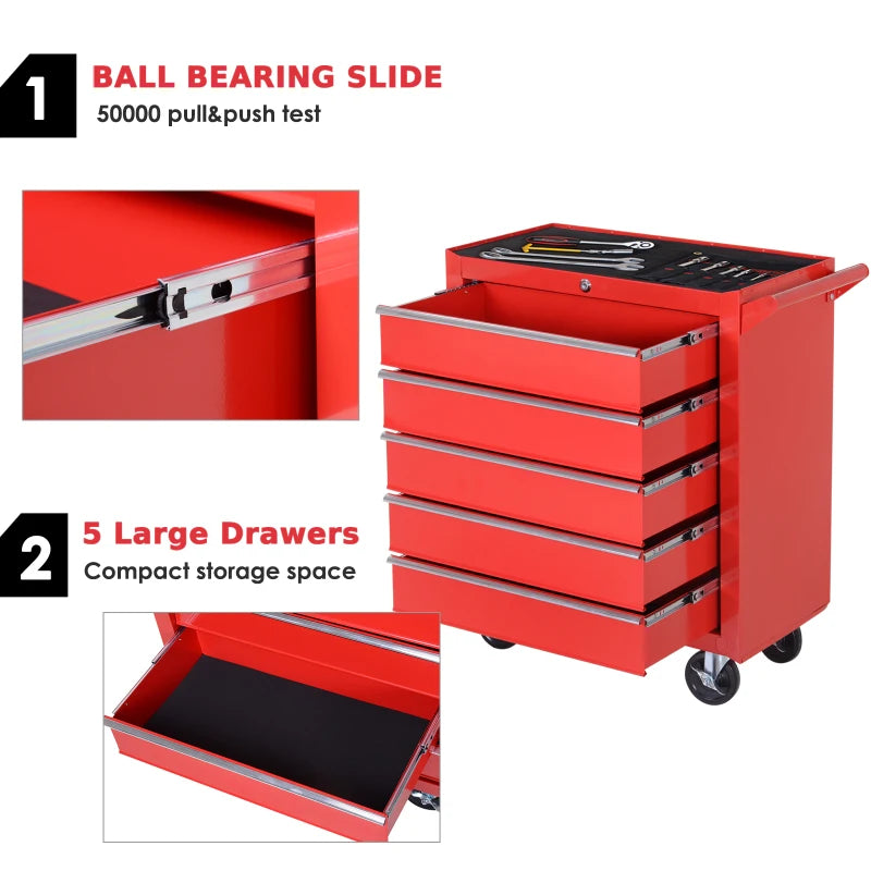 5 Drawer Rolling Tool Cabinet for Garage Storage Box - Red