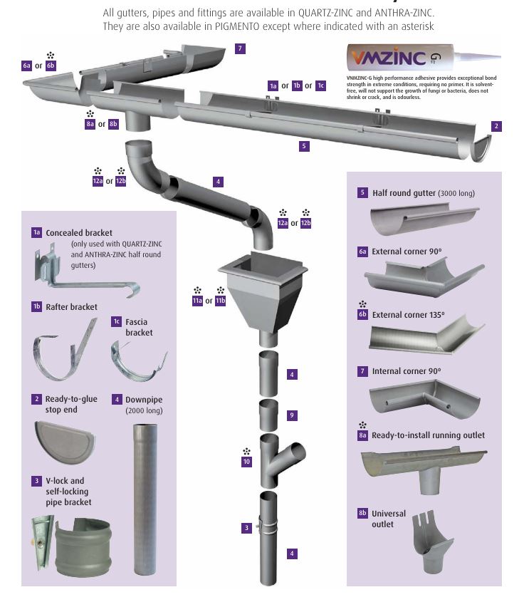 125mm Half Round Gutter Union PPC Galvanised Steel 'Quartz Zinc Effect'