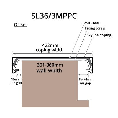 422mm Aluminium Sloping Coping - Suitable For 331-360mm Wall - 3m Length - RAL 7016 Anthracite Grey - C/W 2 Straps