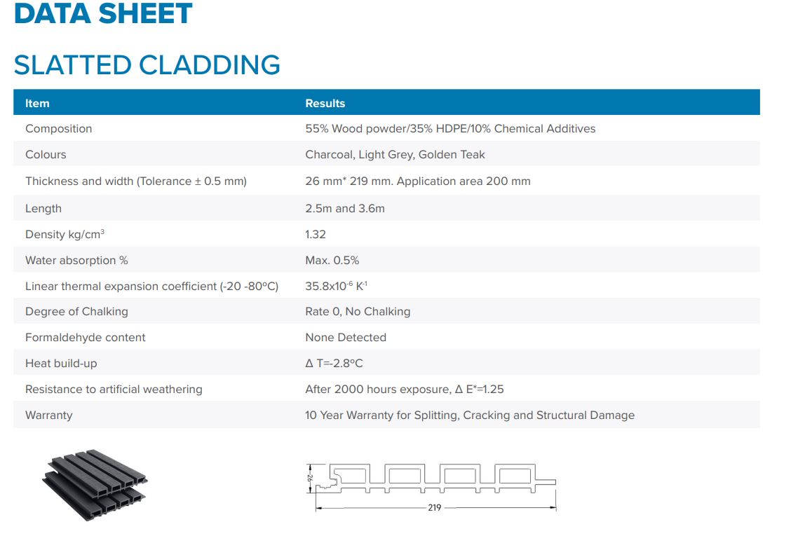 TRITON Composite Slatted Wall Cladding Panels