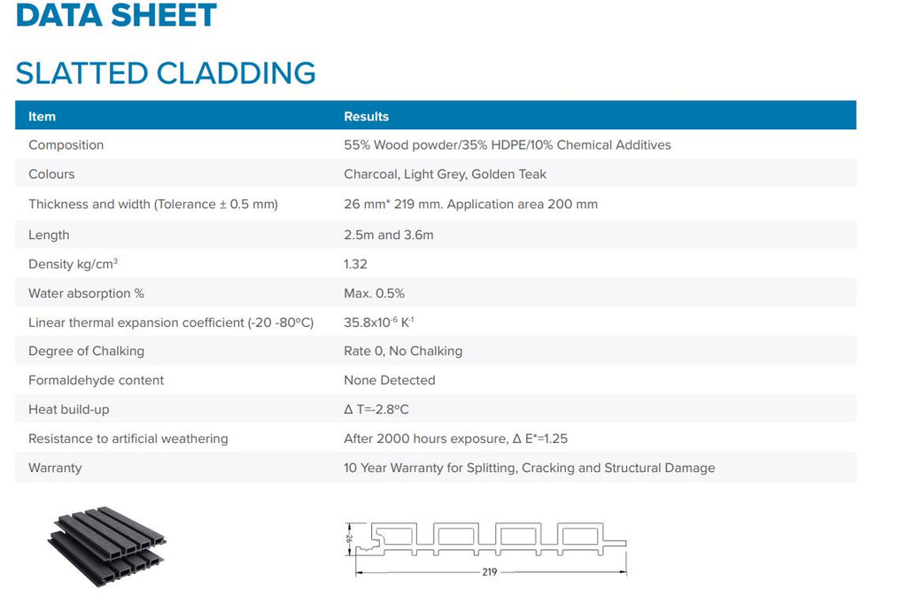 Cladding Data Sheet Composite Slatted Wall Cladding Panels - Trade Warehouse