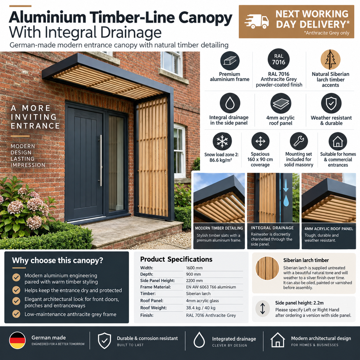 Aluminium Timber Line Canopy With Integral Drainage