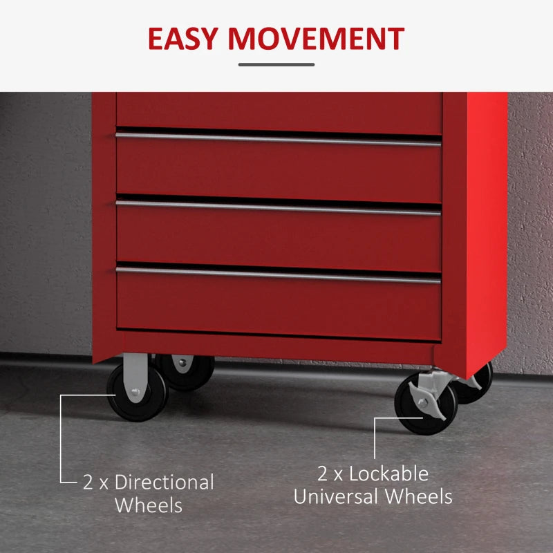 Red Lockable 5 Drawer Tool Chest on Wheels