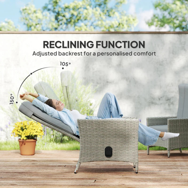 Adjustable 105°-150° Reclining Grey Rattan Chair for Outdoor Patio Comfort