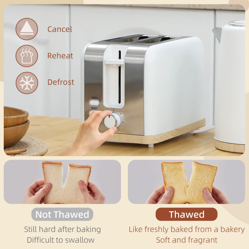 Stainless Steel Kettle & Toaster Set - 1.7L Fast Boil Kettle 3000W & 2 Slice Toaster with 7 Browning Levels, White