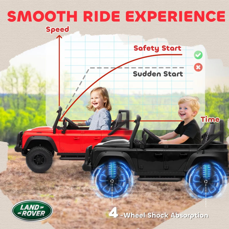 Kids Electric Ride On Car with Remote Control Music Horn LED Lights for Ages 3-5 Black