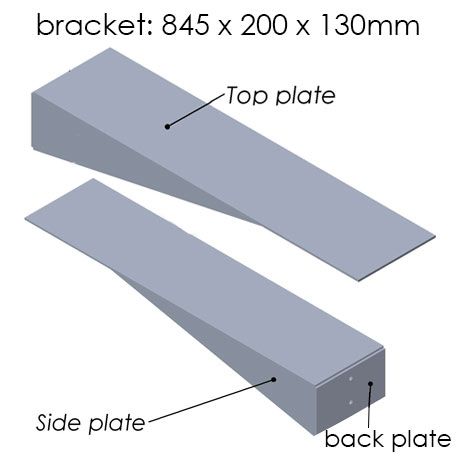 Alumasc Skyline CA90 Kensington Aluminium Canopy - All Colours
