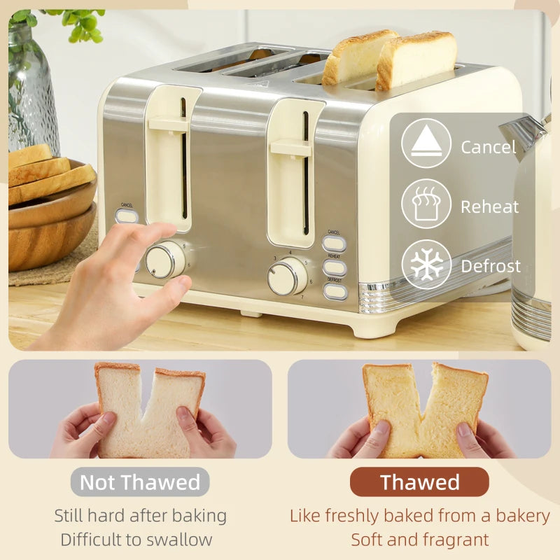 Polished Stainless Steel Cream Kettle and Toaster Set - Stylish Kitchen Appliances for Modern Homes