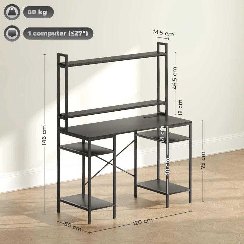Modern Black Computer Desk with Power Outlets & LED Lights, Home Office Study Table with Monitor Stand & Storage Shelves