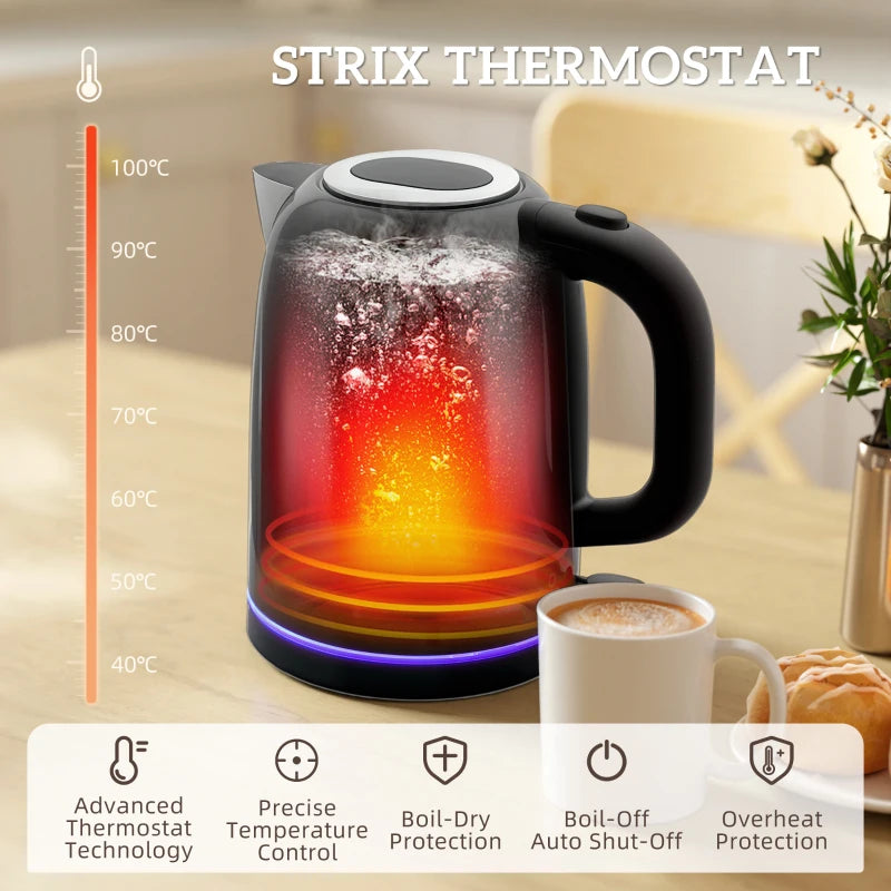 Premium Black Kettle and Toaster Set - 1.7L Rapid Boil Jug Kettle with Strix Thermostat & 4-Slice Toaster with 7 Browning Levels