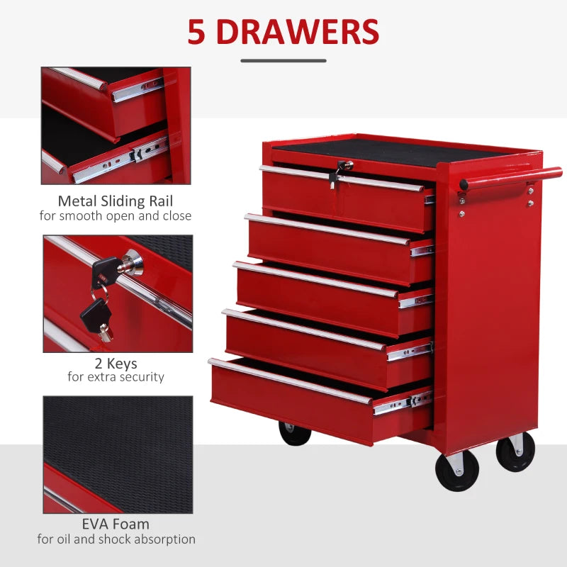 Red Lockable 5 Drawer Tool Chest on Wheels