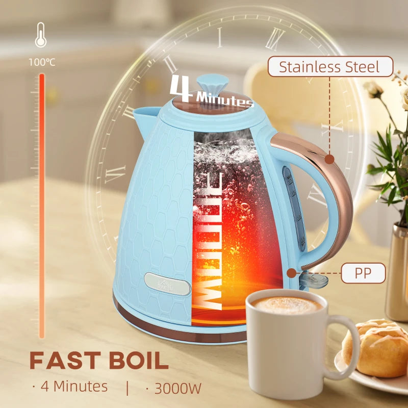 3kW Rapid Boil Light Blue Honeycomb Kettle - Stylish Electric Tea Kettle for Fast Boiling and Modern Kitchen Decor