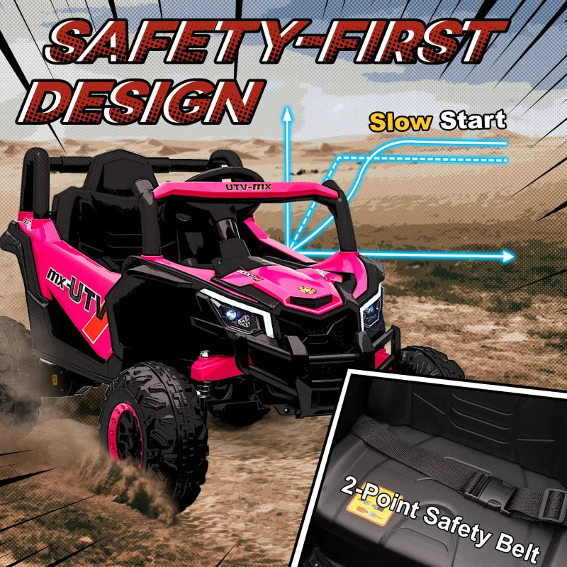 12V Kids Electric Ride On Car with Remote Control and Suspension for Ages 3-5 Pink