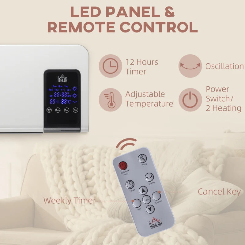 2000W Wall Mounted Electric Heater Adjustable 18 to 45 Degrees Celsius White