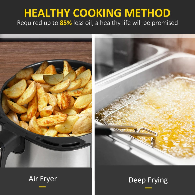 4.5L 8-in-1 Digital Air Fryer Oven - Oil-Free Cooking, Temp Control, Non-Stick Basket, 1500W, Rapid Air Circulation, Black