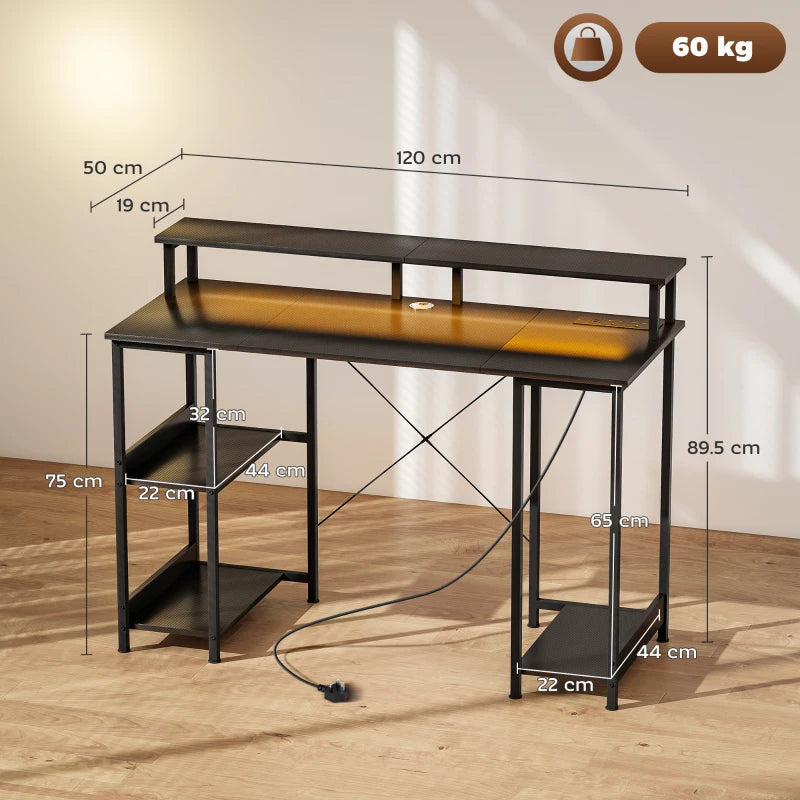 LED Computer Desk with Power Outlets & Shelves - Stylish Carbon Fibre Grey Home Office Furniture
