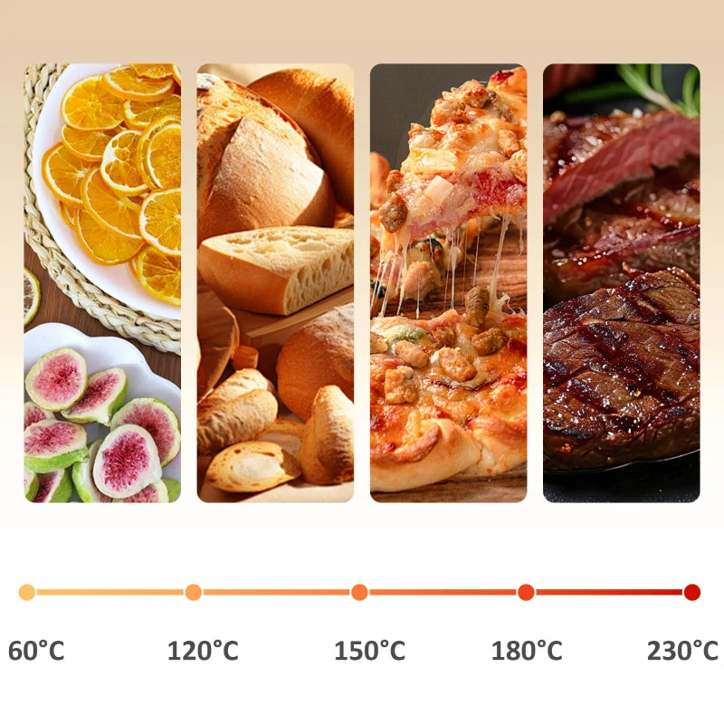 20L 90-230 Mini Electric Oven - Cream | Compact Kitchen Appliance for Baking, Toasting & Cooking | Energy Efficient