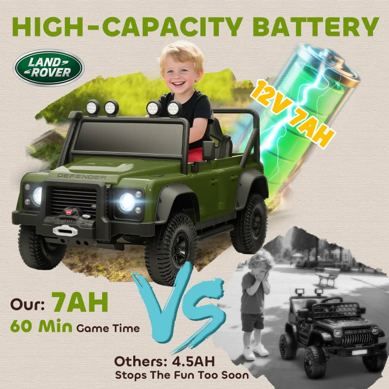 Kids Electric Ride On Car with Remote Control Music Horn LED Lights for Ages 3-5 Green