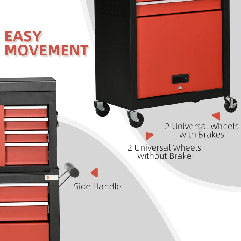 Tool Cabinet Cart with Lockable Drawers