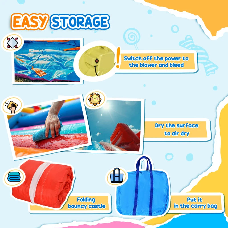 Inflatable Bounce Castle with Slide and Pool for Kids Ages 3-10 Fun Outdoor Activity
