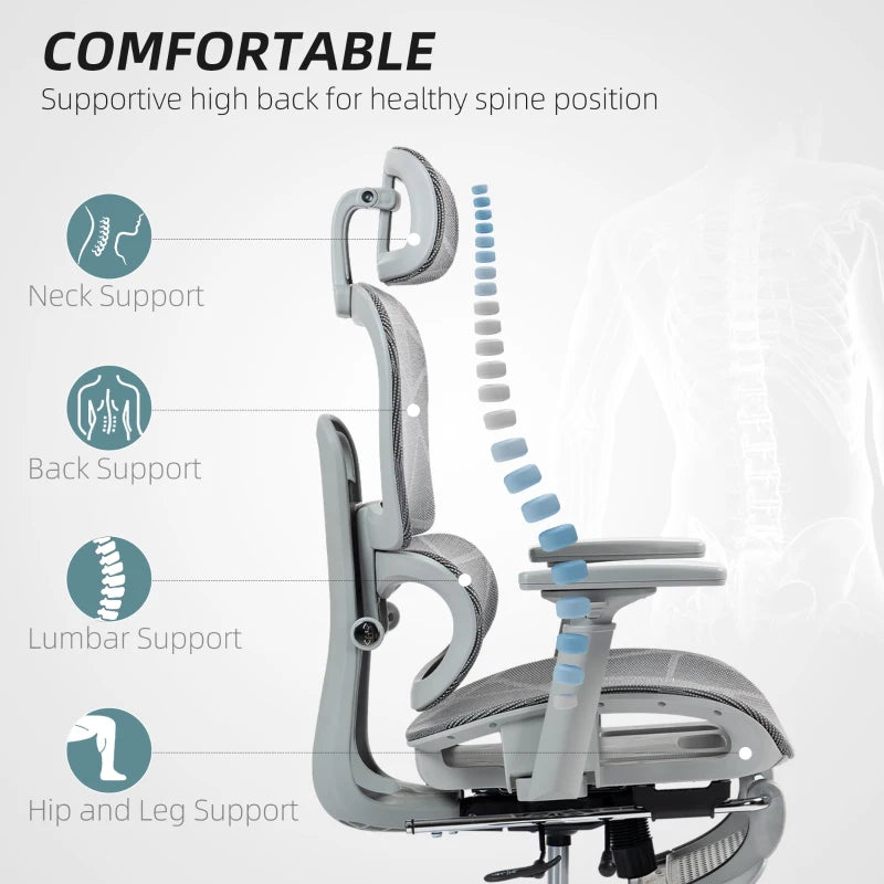Ergonomic Multi-Adjustable Grey Mesh Office Chair for Ultimate Comfort and Support - Perfect for Home and Office Use