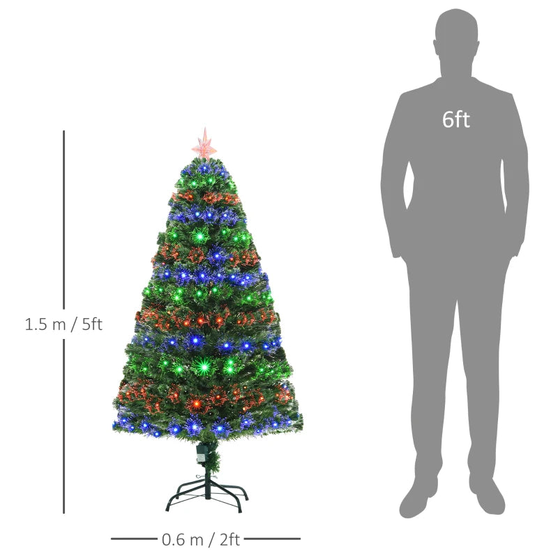5ft Prelit Artificial Christmas Tree with Multi-Colored Fiber Optic LED Lights - Festive Holiday Home Decoration, Green Xmas Tree