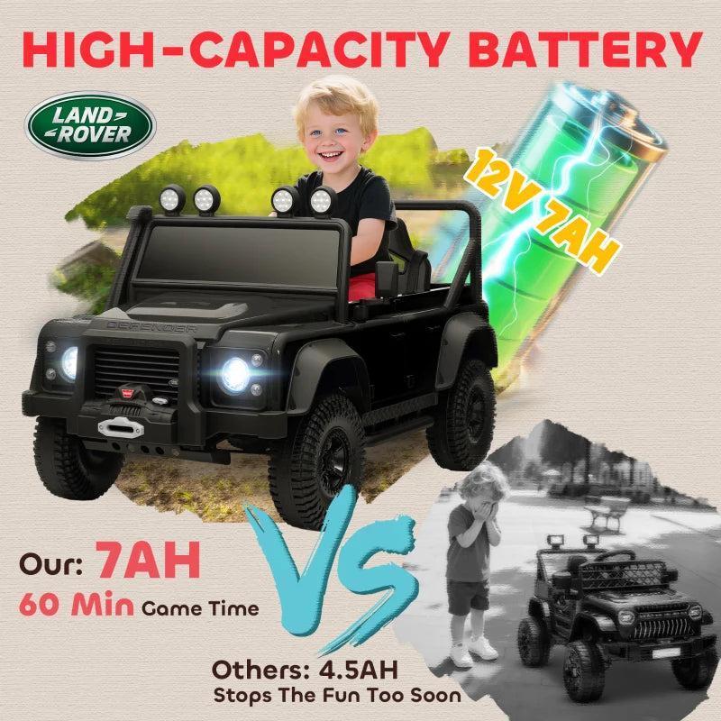 Kids Electric Ride On Car with Remote Control Music Horn LED Lights for Ages 3-5 Black