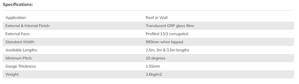 13/3 Profile Translucent GRP Rooflight Sheet - Trade Warehouse