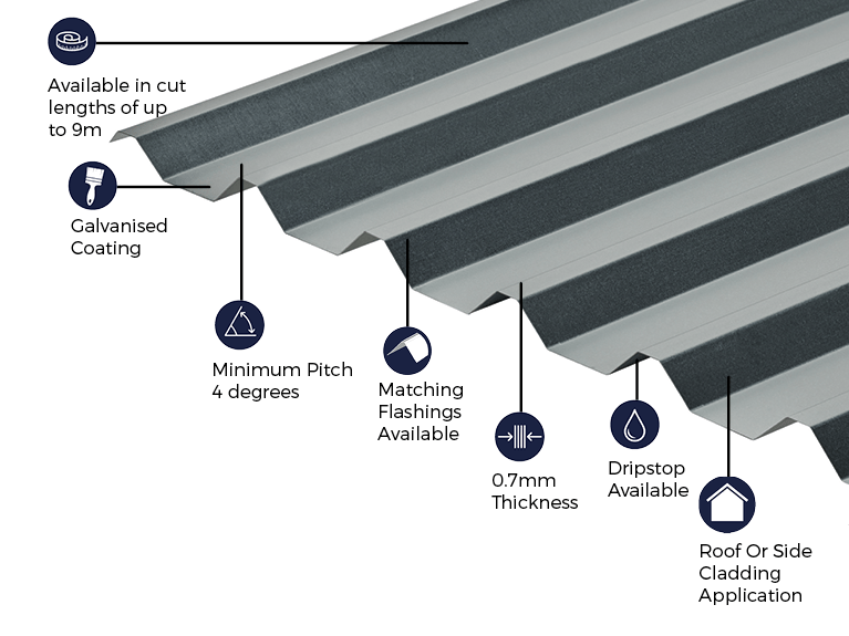 34/1000 Box Profile Plain Galvanised finish 0.7mm Metal Roof Sheet - Trade Warehouse