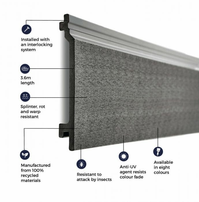 3.6m Composite Wall Cladding - Trade Warehouse