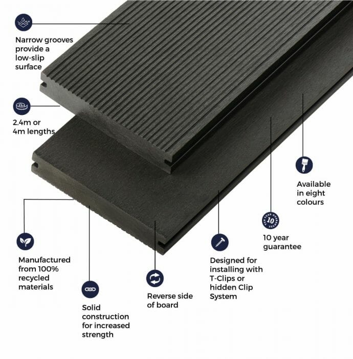 4m Solid Commercial Grade Composite Decking Board - Trade Warehouse
