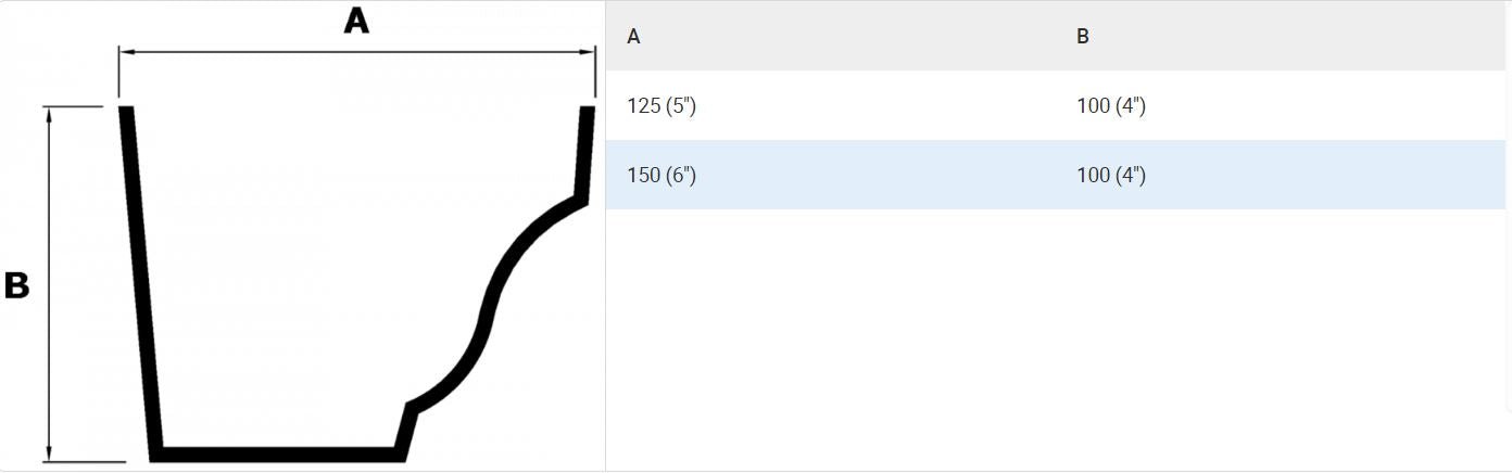 5x4" Moulded Ogee Gutter 135 Degree Internal Angle Primed - Trade Warehouse