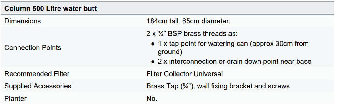 Column 500L - Green (500 L) - Trade Warehouse